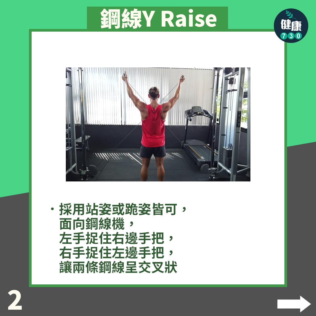 背肌訓練|鋼線Y Raise(am730製圖)