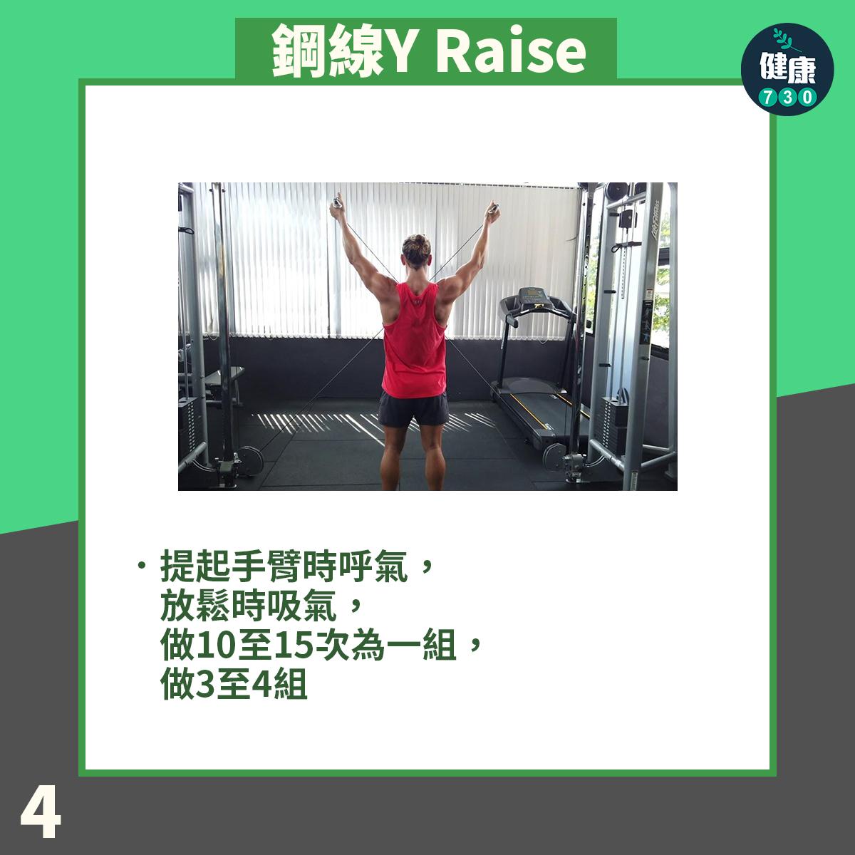 背肌訓練|鋼線Y Raise(am730製圖)