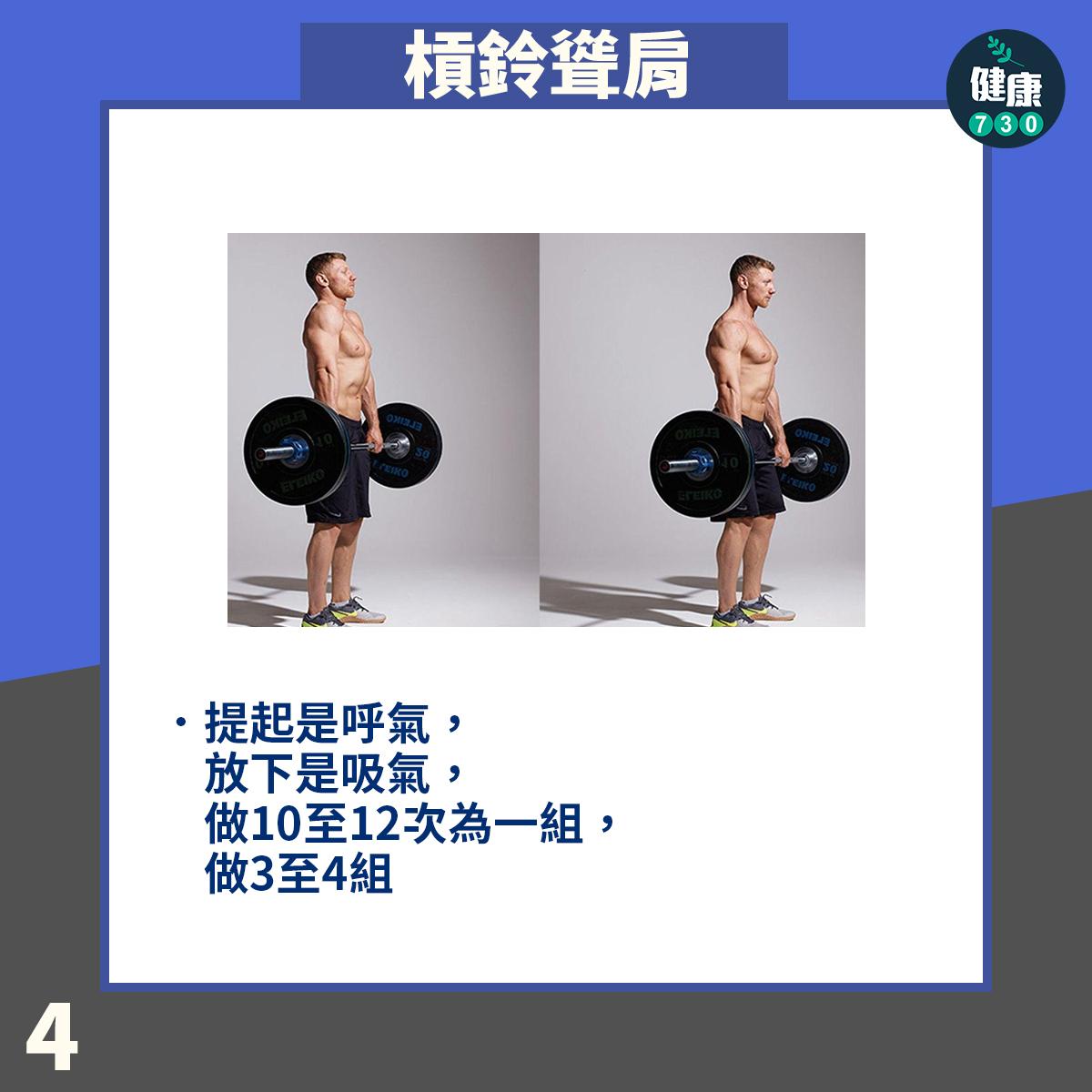 背肌訓練|槓鈴聳肩Barbell Shrug Behind The Back(am730製圖)