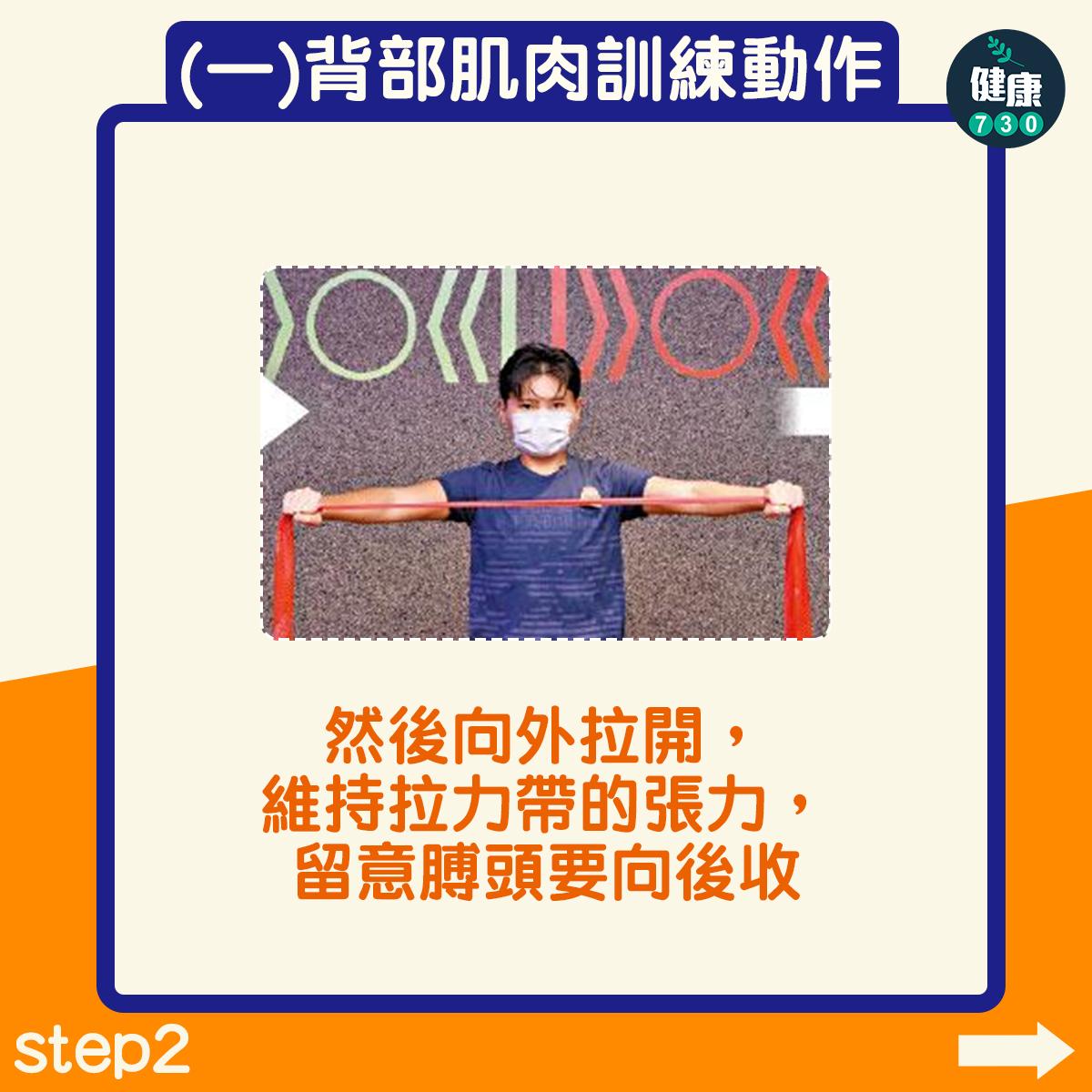 寒背、圓肩改善|背部肌肉訓練動作(am730製圖)