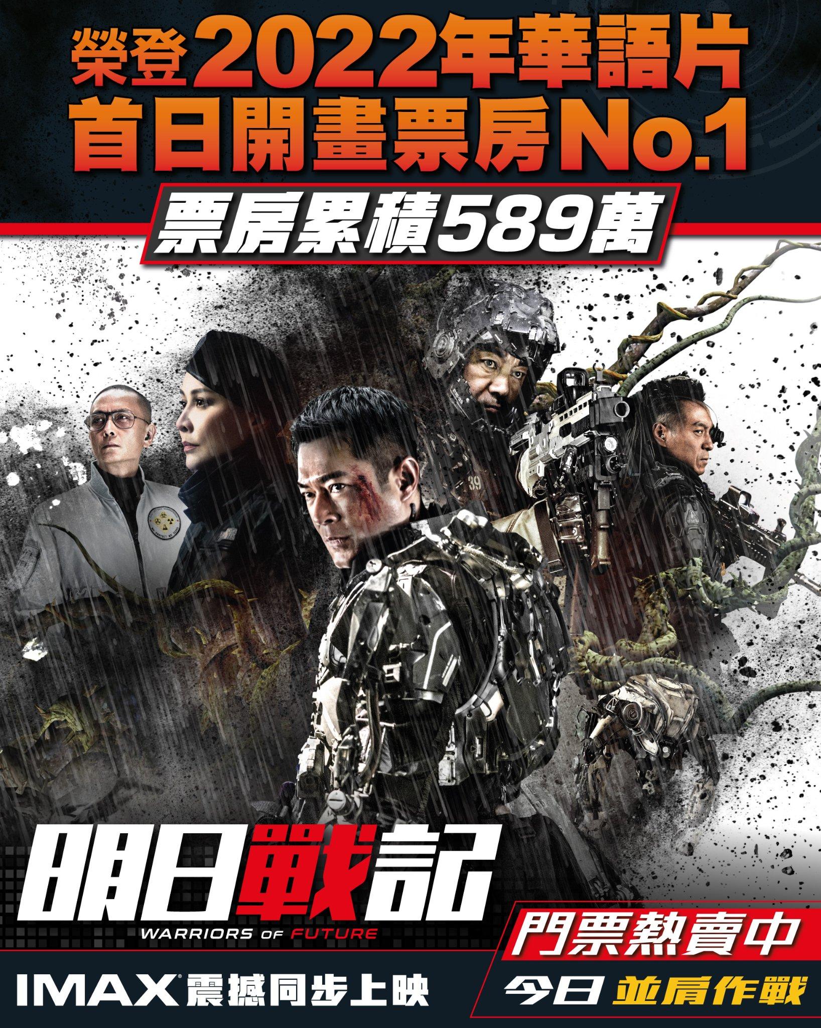 古天樂擔任總監製兼主演的《明日戰記》,開畫首天的累積票房為589萬,成績非常理想。