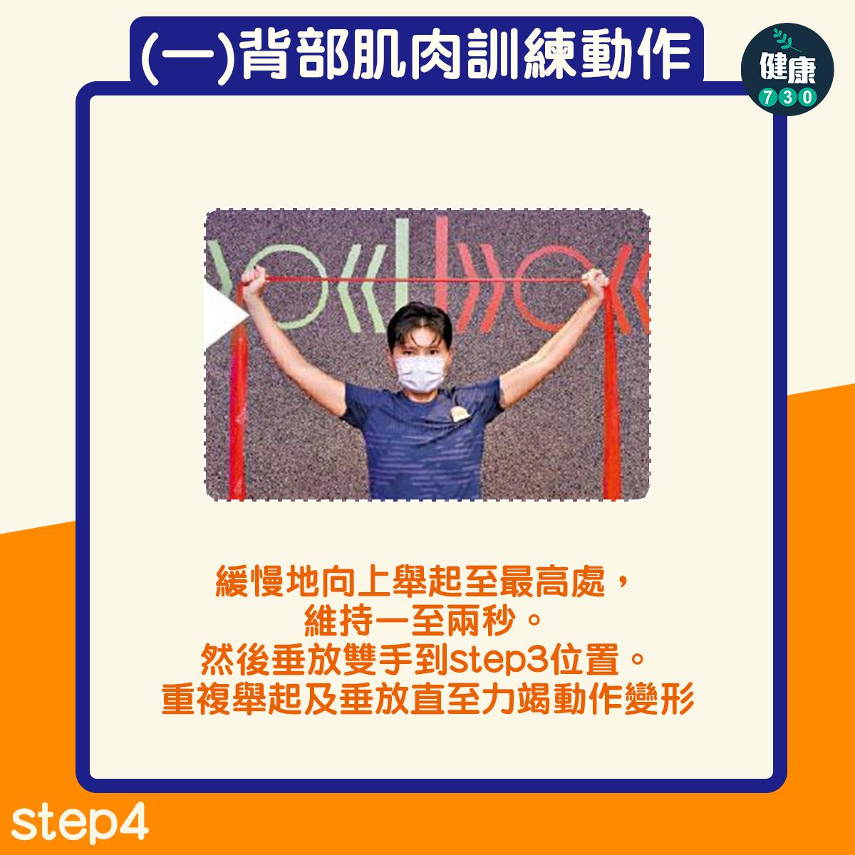寒背、圓肩改善|背部肌肉訓練動作(am730製圖)