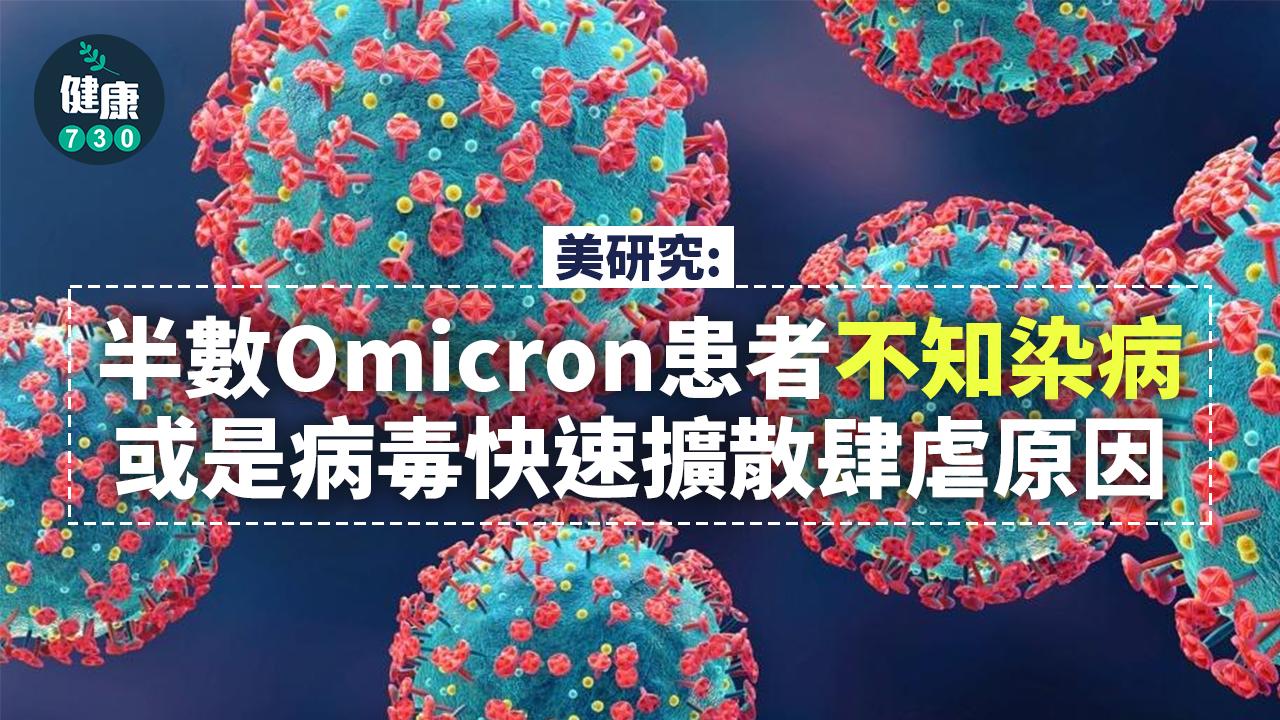 美研究:半數Omicron患者不知染病