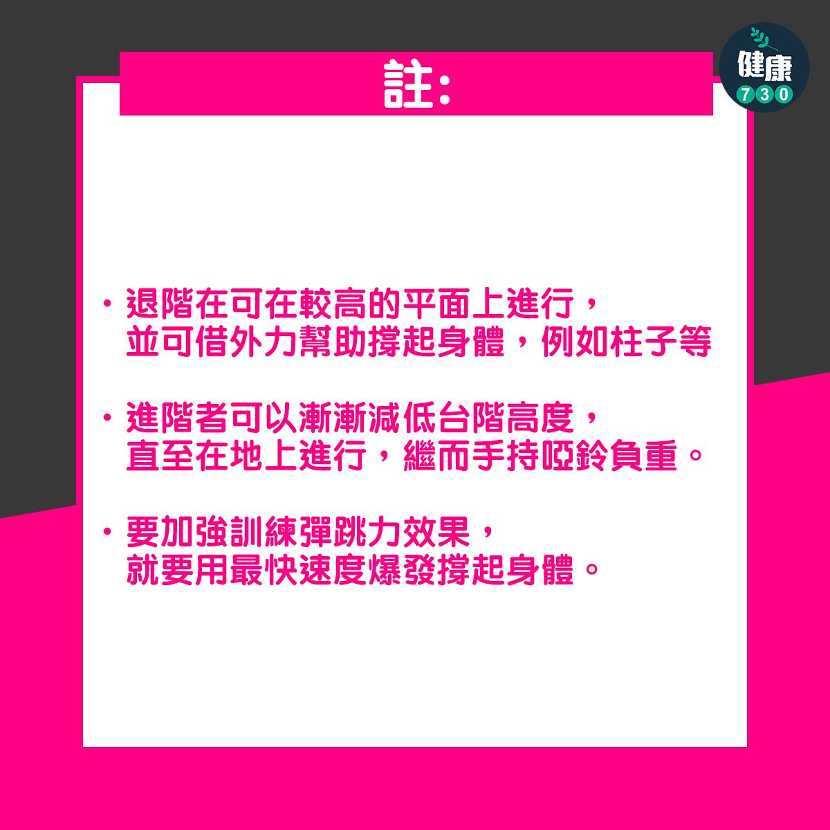 ATG分腿蹲|註:退階在可在較高的平面上進行,並可借外力幫助撐起身體,例如柱子等。進階者可以漸漸減低台階高度,直至在地上進行,繼而手持啞鈴負重。要加強訓練彈跳力效果,就要用最快速度爆發撐起身體。