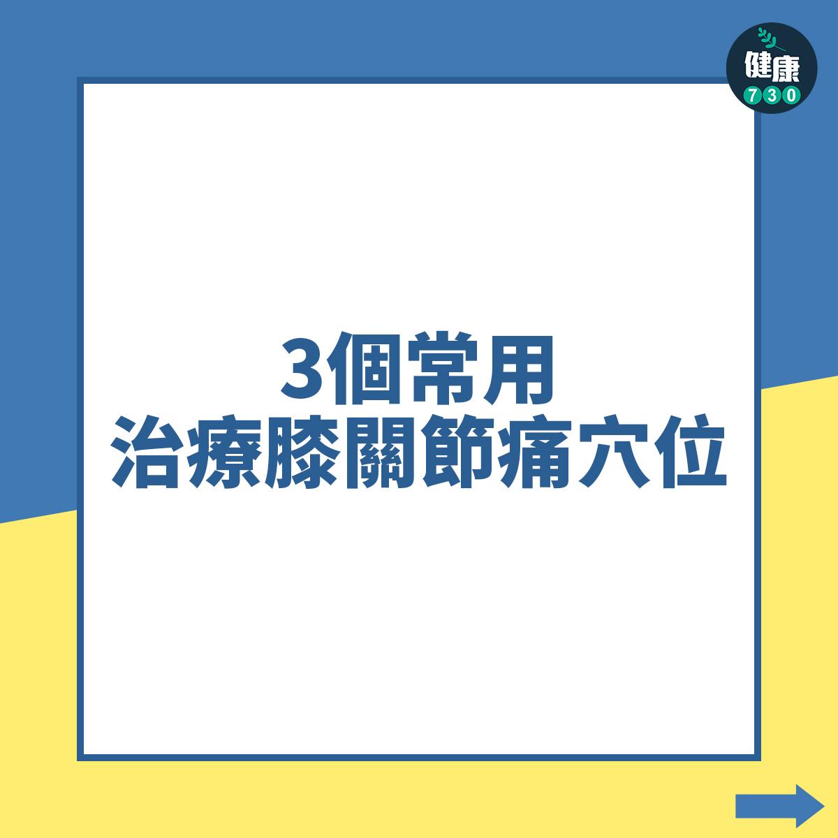 關節炎|治療膝關節痛穴位(am730製圖)