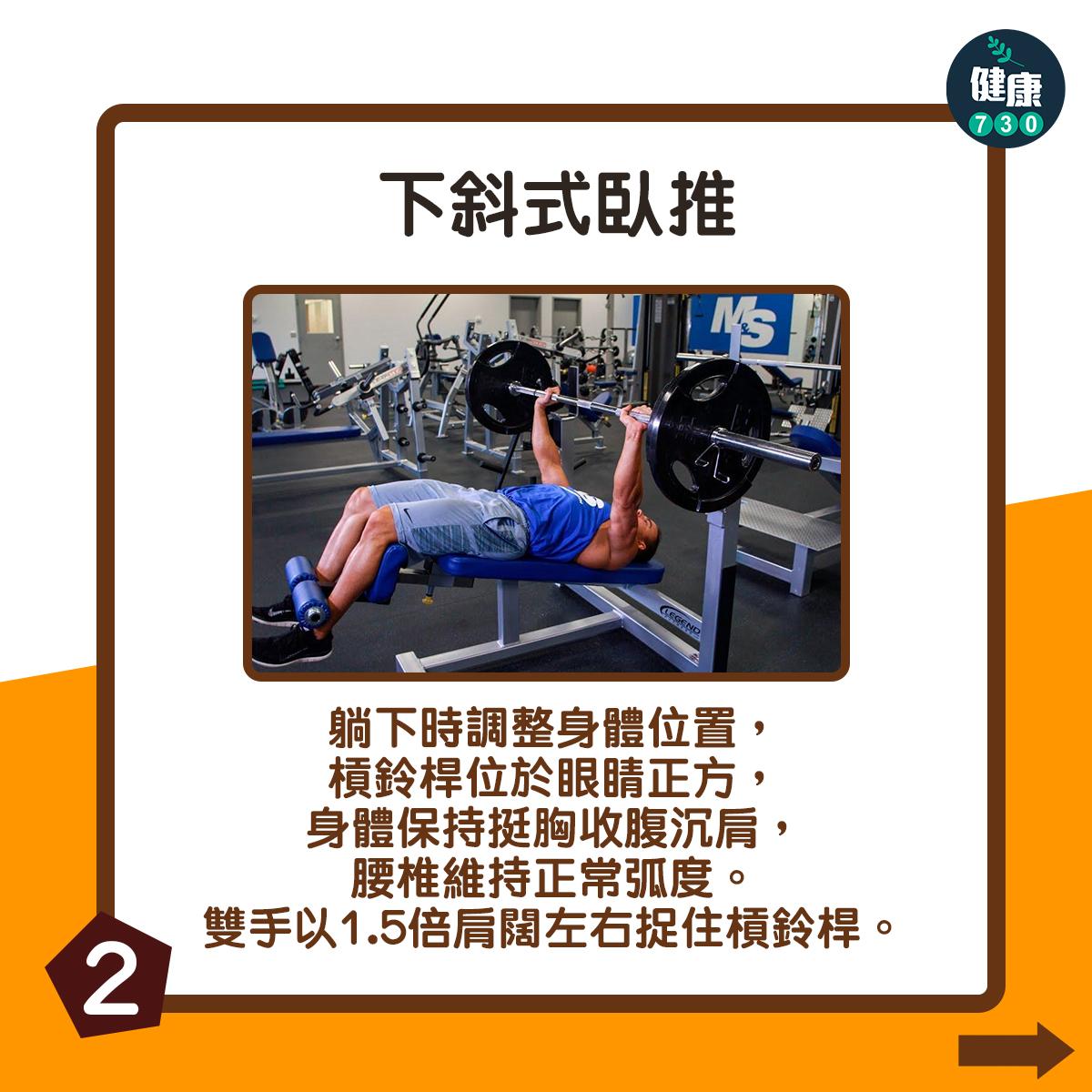 胸肌訓練|下斜式臥推(am730製圖)