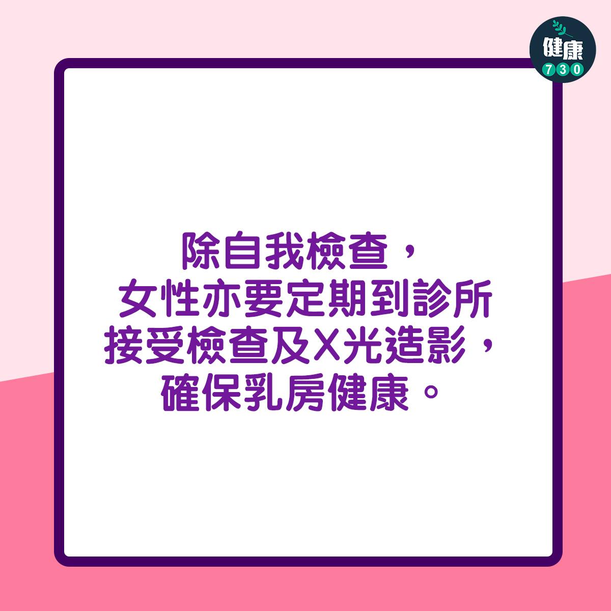 除自我檢查,女性亦要定期到診所接受檢查及X光造影,確保乳房健康。