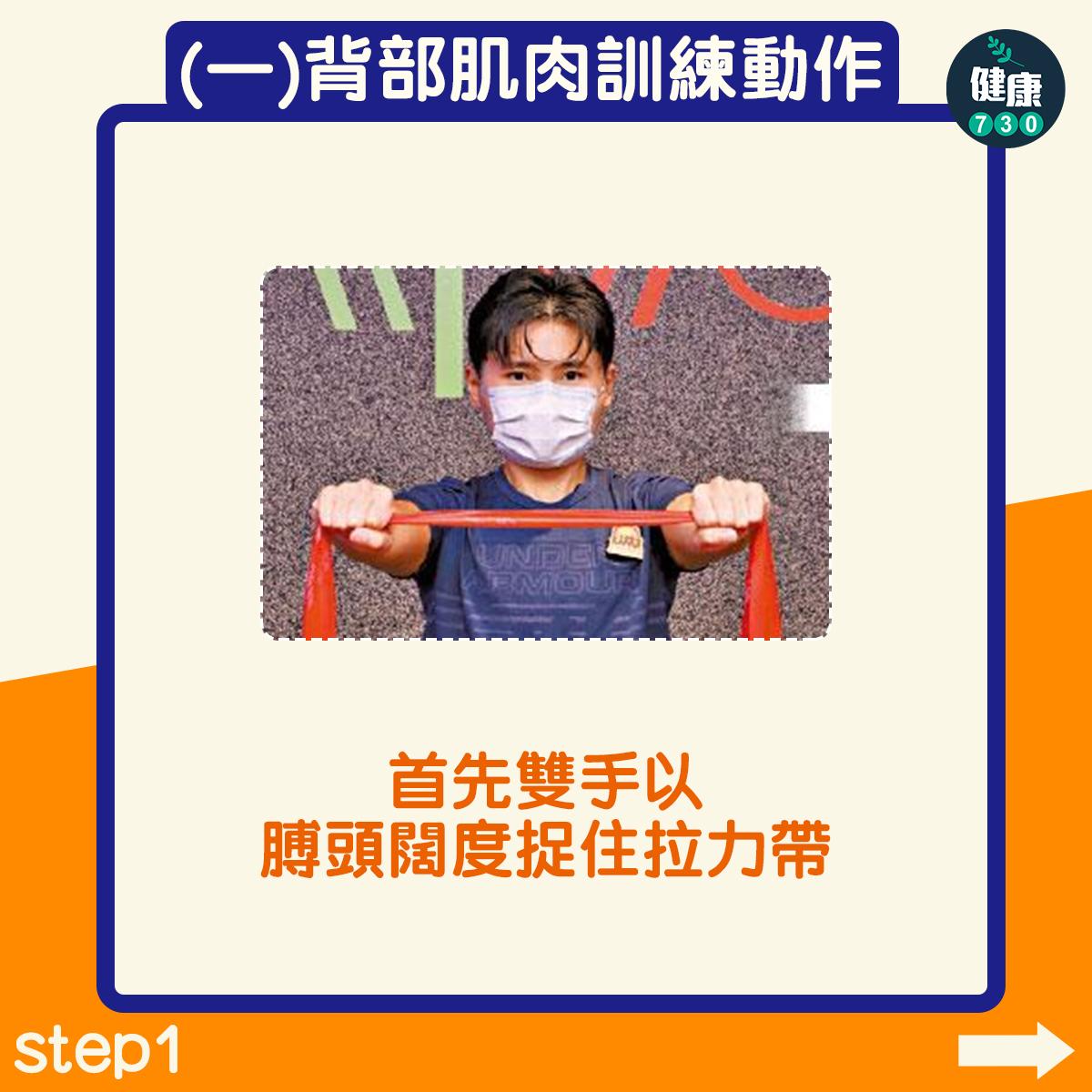 寒背、圓肩改善|背部肌肉訓練動作(am730製圖)