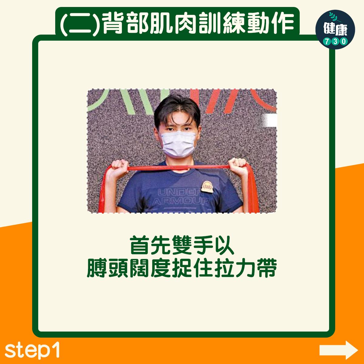 寒背、圓肩改善|背部肌肉訓練動作(am730製圖)