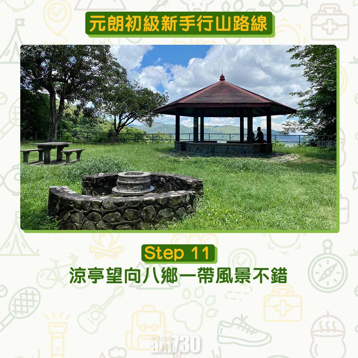 元朗初級行山路線