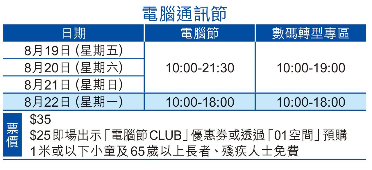 電腦通訊節「執平貨、睇創科」 主題樂園機械人冀獲公眾賞識
