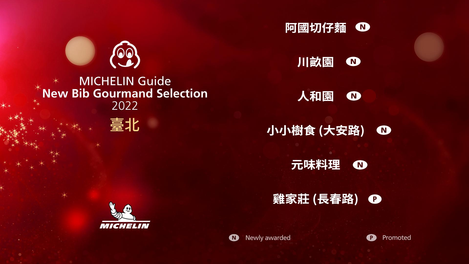《台北、台中、台南及高雄米芝蓮指南2022》必比登推介:台北新上榜食肆。( fb@MichelinGuideTaiwan)
