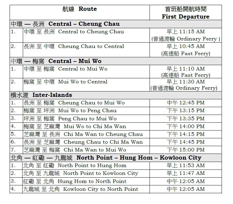 馬鞍風球|九巴龍運新巴城巴陸續恢復服務 一文睇清風球下交通安排 (持續更新)