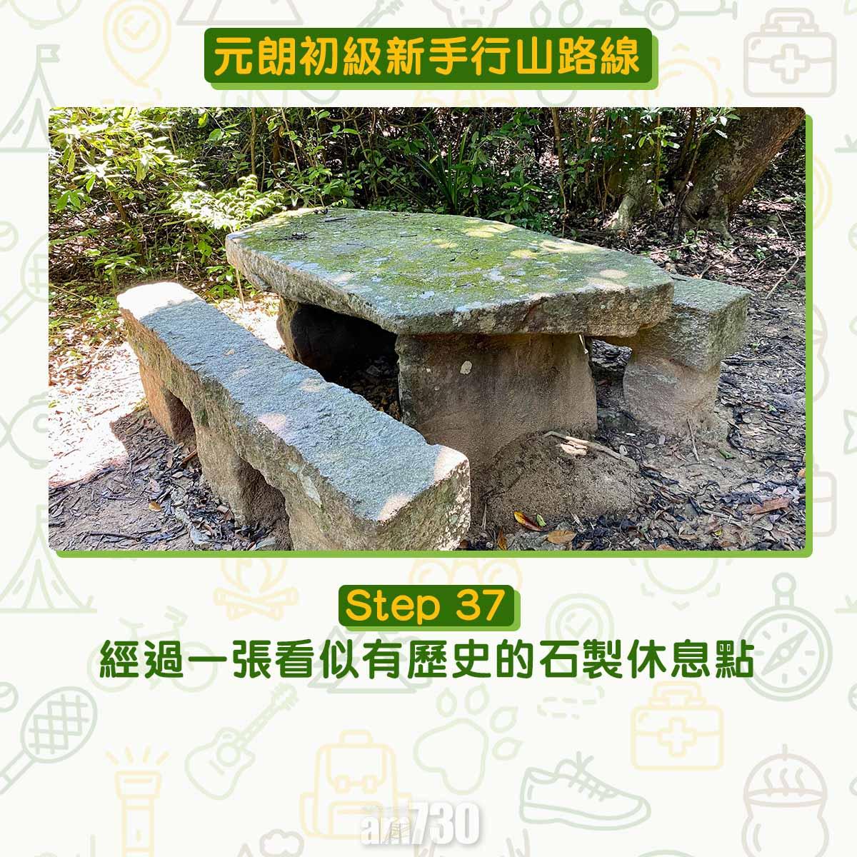 元朗初級行山路線