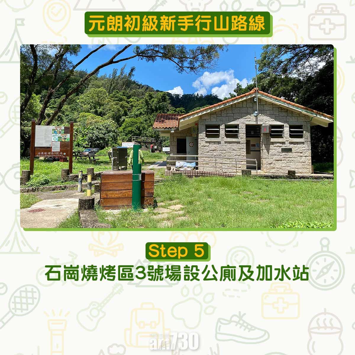 元朗初級行山路線