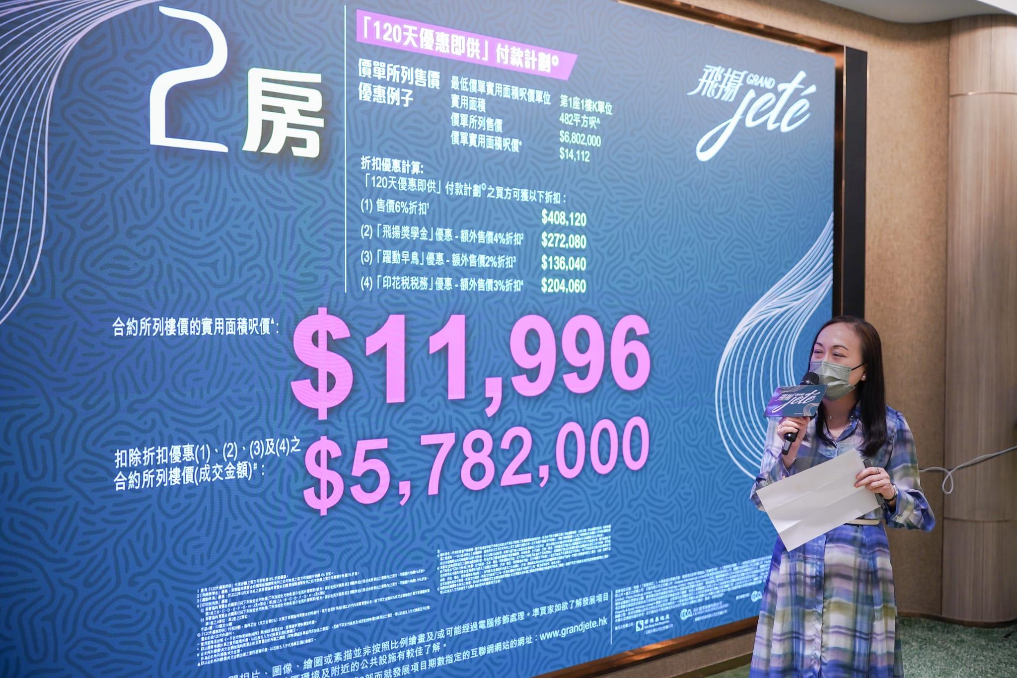 屯門新盤|飛揚加推48伙 一房折實價393萬起