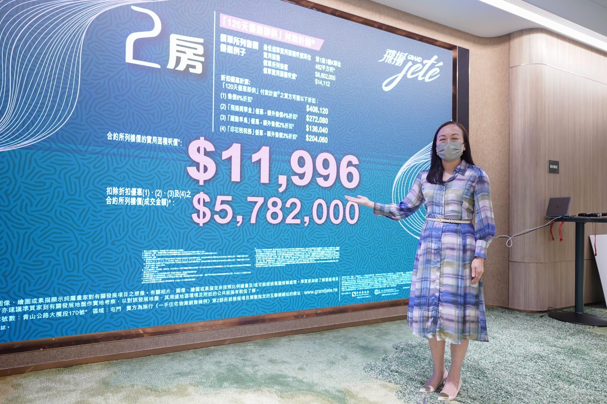 屯門新盤|飛揚加推48伙 一房折實價393萬起