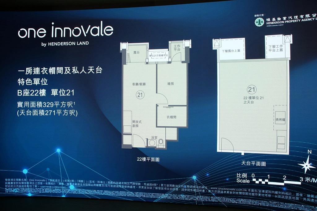 粉嶺北新盤|ONE INNOVALE-Archway次輪截收9110票 超購49倍