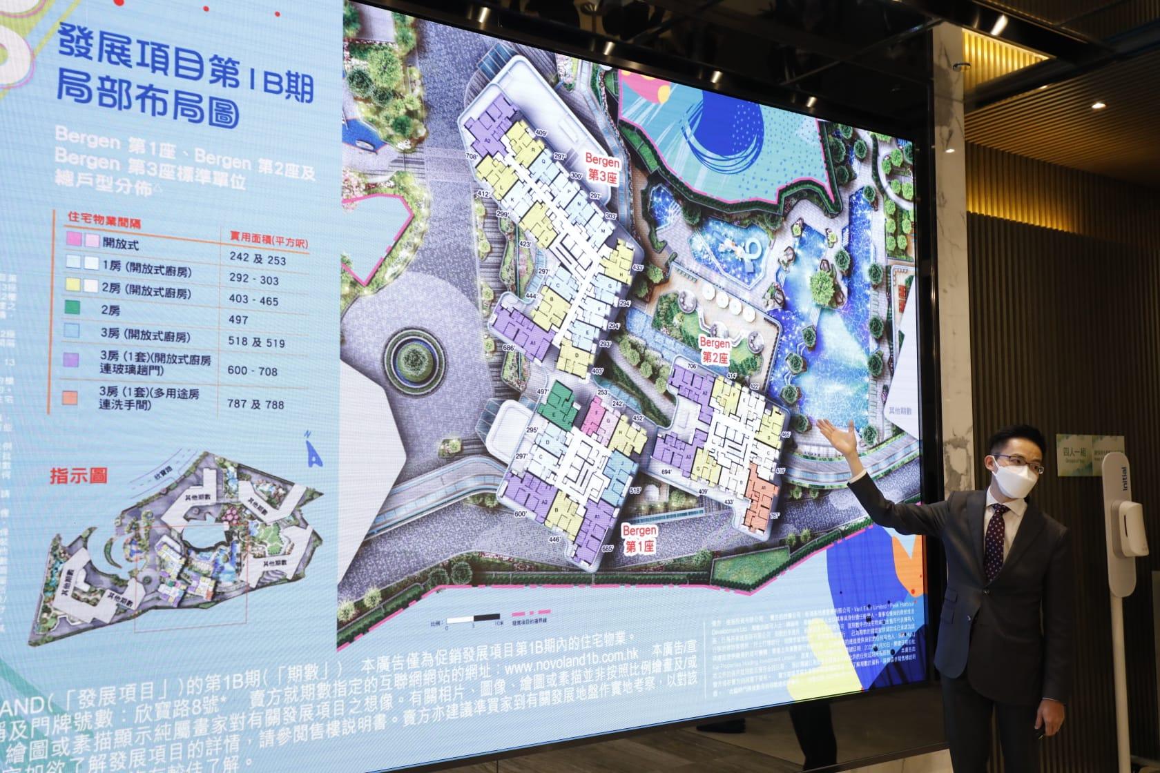 屯門新盤|NOVO LAND第1B期突擊開價 首推160伙 折實341萬入場