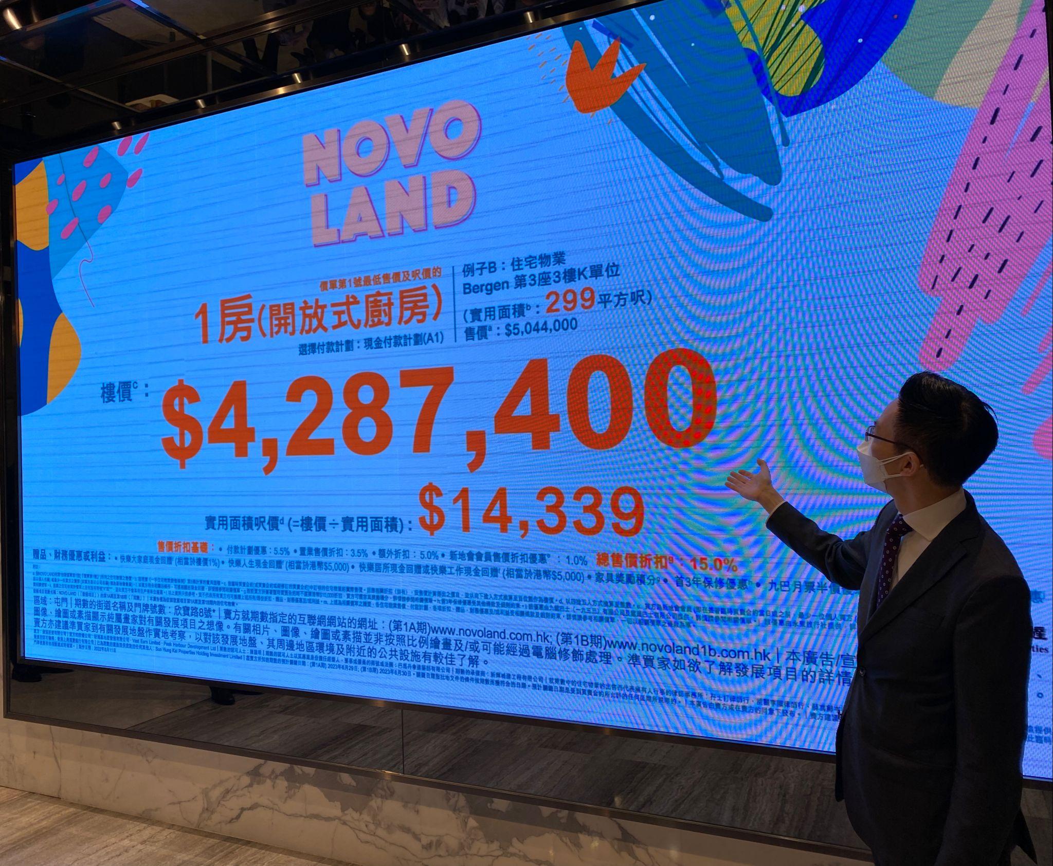 屯門新盤|NOVO LAND第1B期突擊開價 首推160伙 折實341萬入場