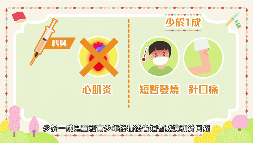 劉宇隆稱,研究確認科興疫苗不會導致心肌炎,並只有少於一成兒童和青少年接種後會短暫發燒和針口痛。(影片截圖)