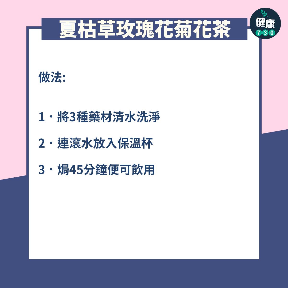 做法:將3種藥材清水洗淨,連滾水放入保溫杯,焗45分鐘便可飲用。
