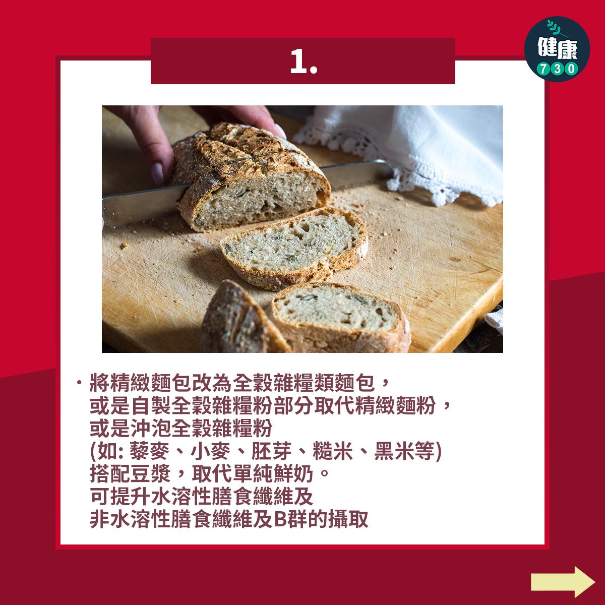 六大飲食準則|將精緻麵包改為全穀雜糧類麵包(am730製圖)