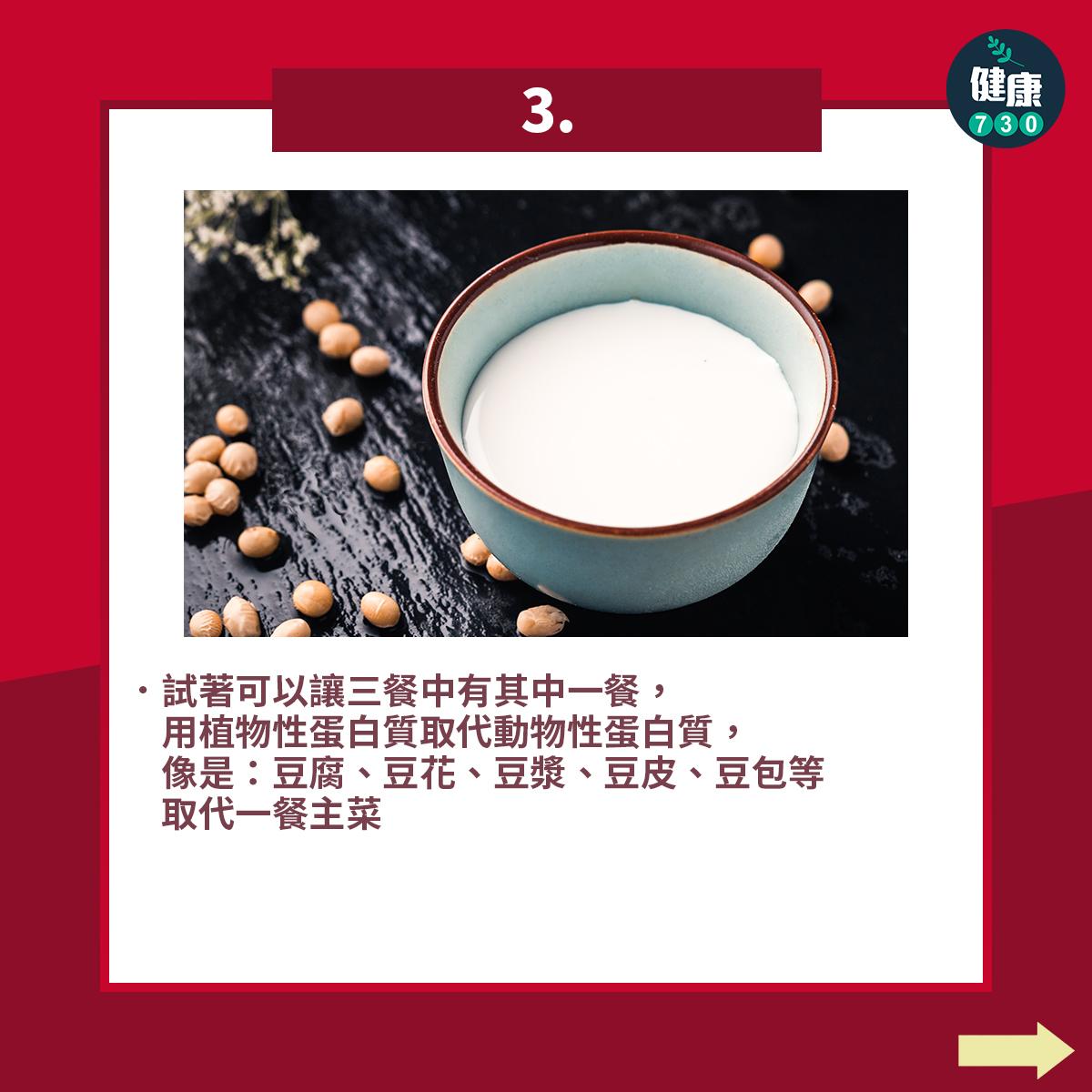六大飲食準則|用植物性蛋白質取代動物性蛋白質(am730製圖)