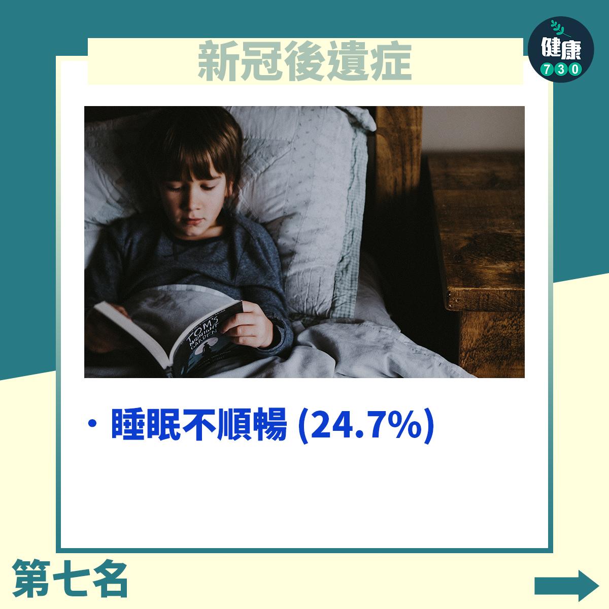 睡眠不順暢24.7%