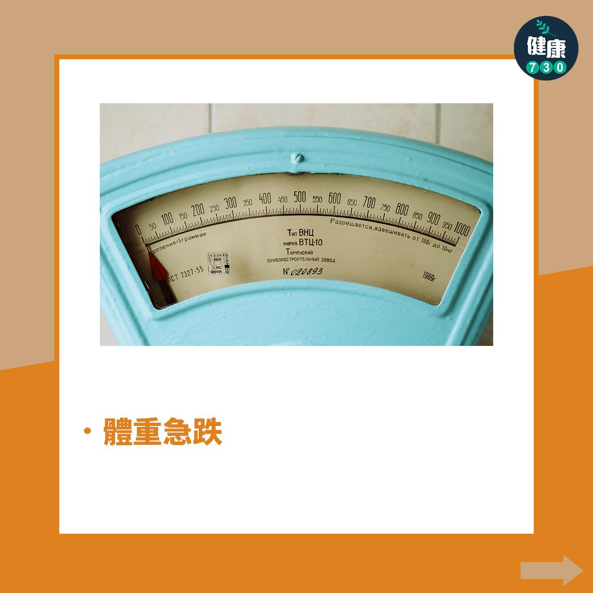 厭食症先兆症狀(am730製圖)