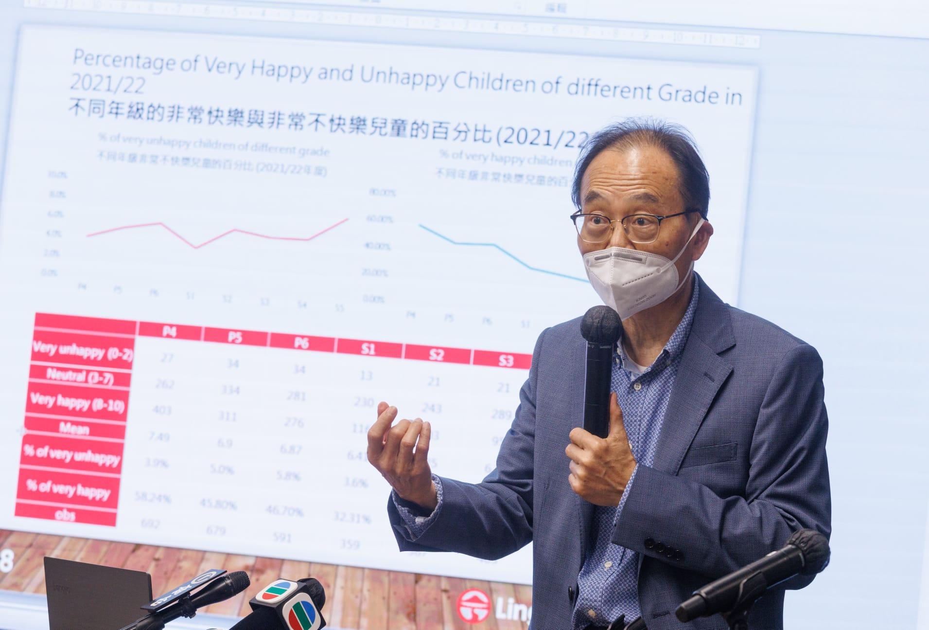 何濼生指,本年度學童快樂指數下跌,可能與疫情下增加學業壓力有關。(蘇文傑攝)