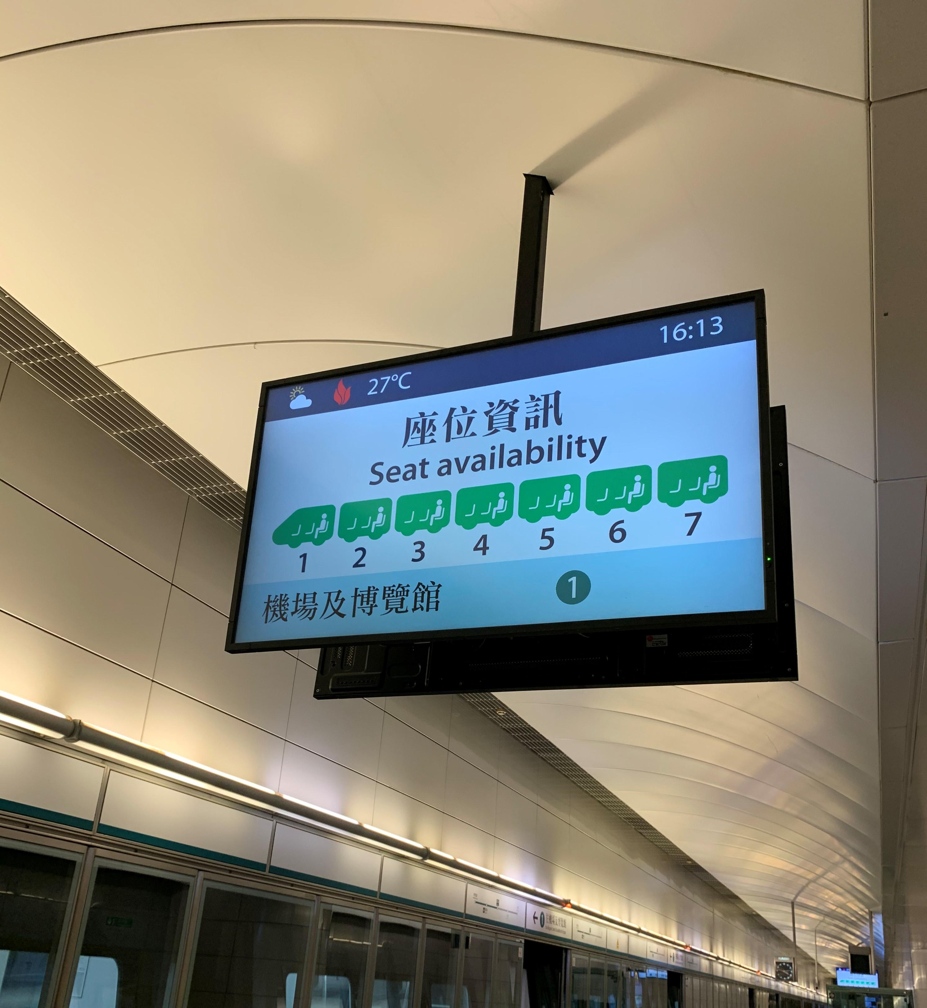 機場快綫月台的乘客資訊顯示屏將於十月引入列車的實時「座位資訊」。(港鐵圖片)