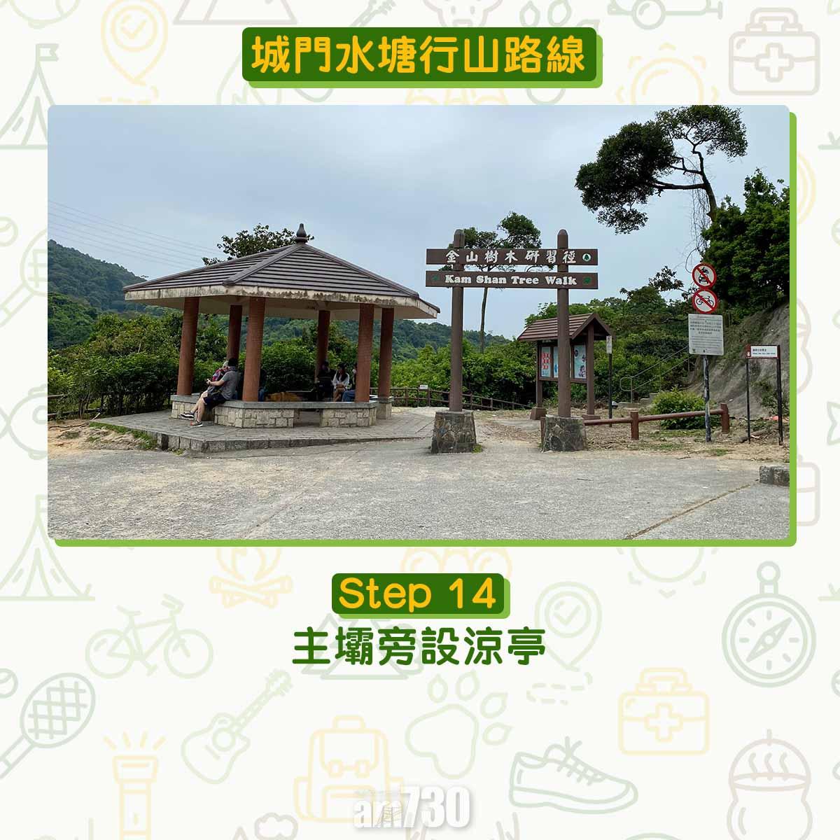 城門水塘行山路線