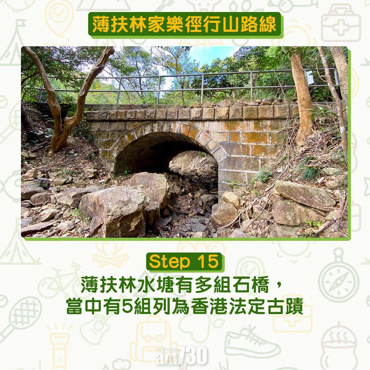 薄扶林家樂徑行山路線