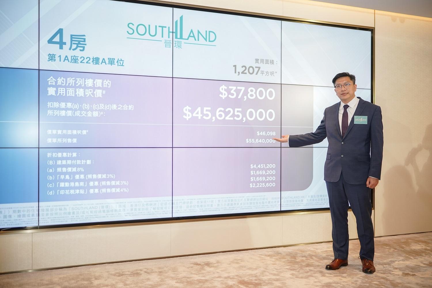 港島南岸|晉環突加推80伙 開放式戶增折扣 折實最平886.9萬