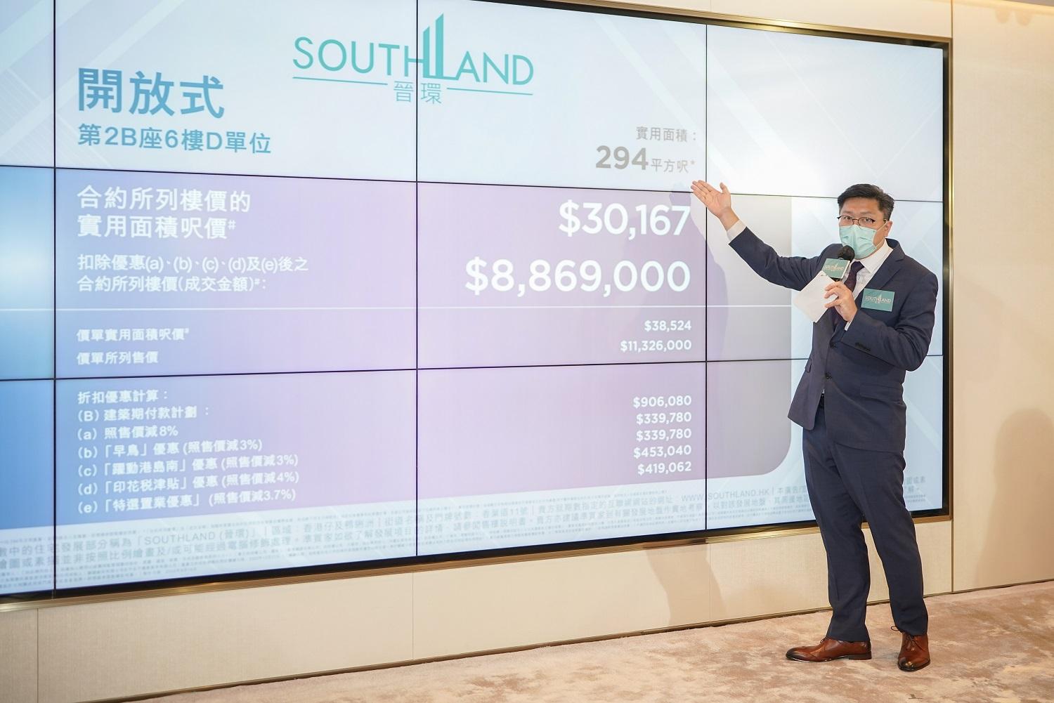 港島南岸|晉環突加推80伙 開放式戶增折扣 折實最平886.9萬