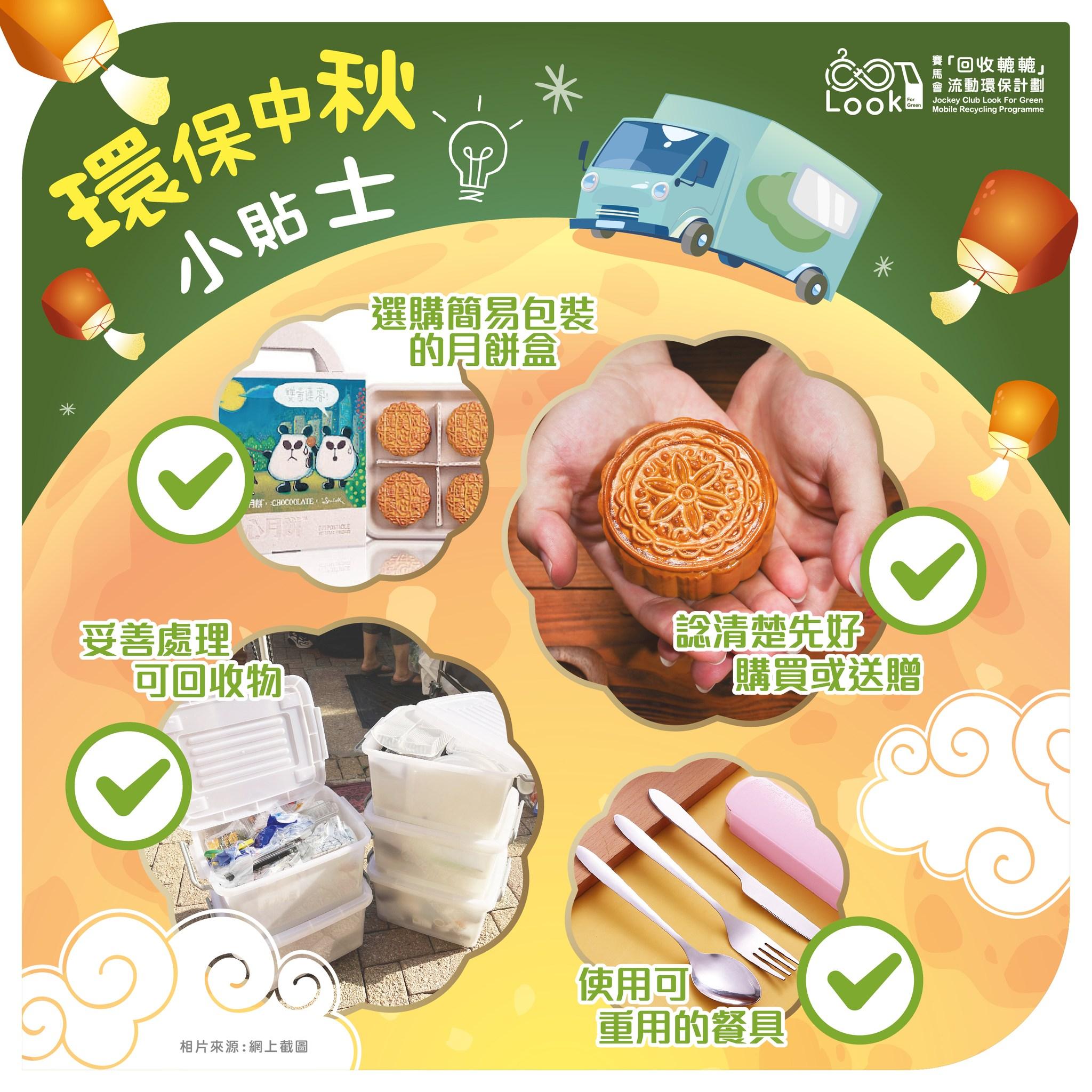 賽馬會「回收轆轆」