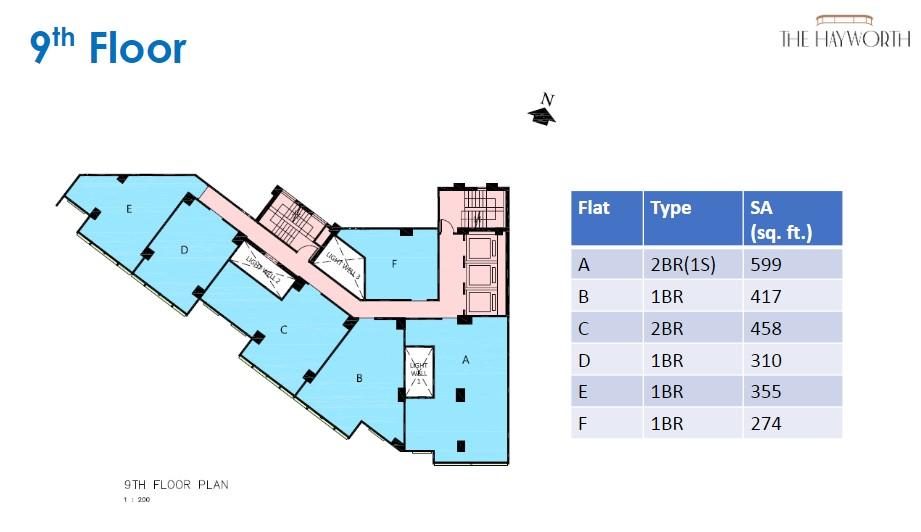 新盤開價|銅鑼灣THE HAYWORTH BY V首推6伙 售價795萬起