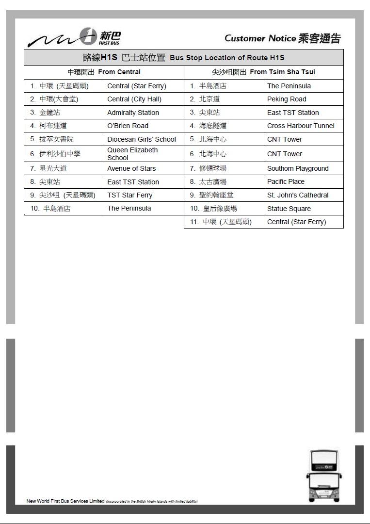 新巴H1S線巴士站位置詳情。