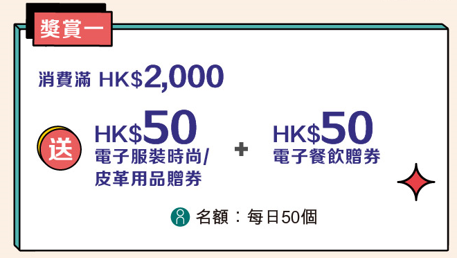 「全城消費加碼賞」 消費獲高達HK$1,100贈券