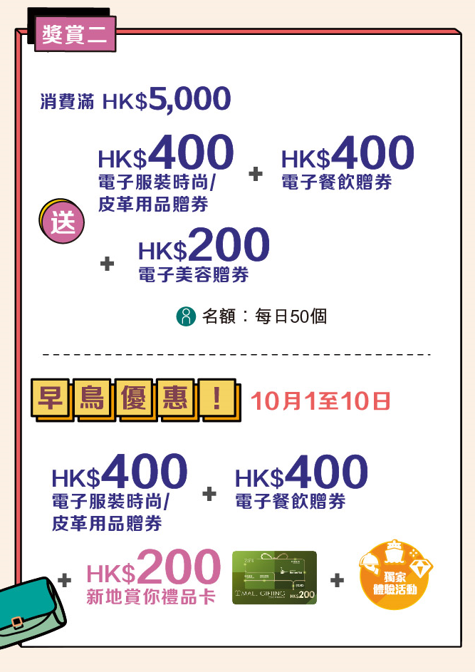 「全城消費加碼賞」 消費獲高達HK$1,100贈券