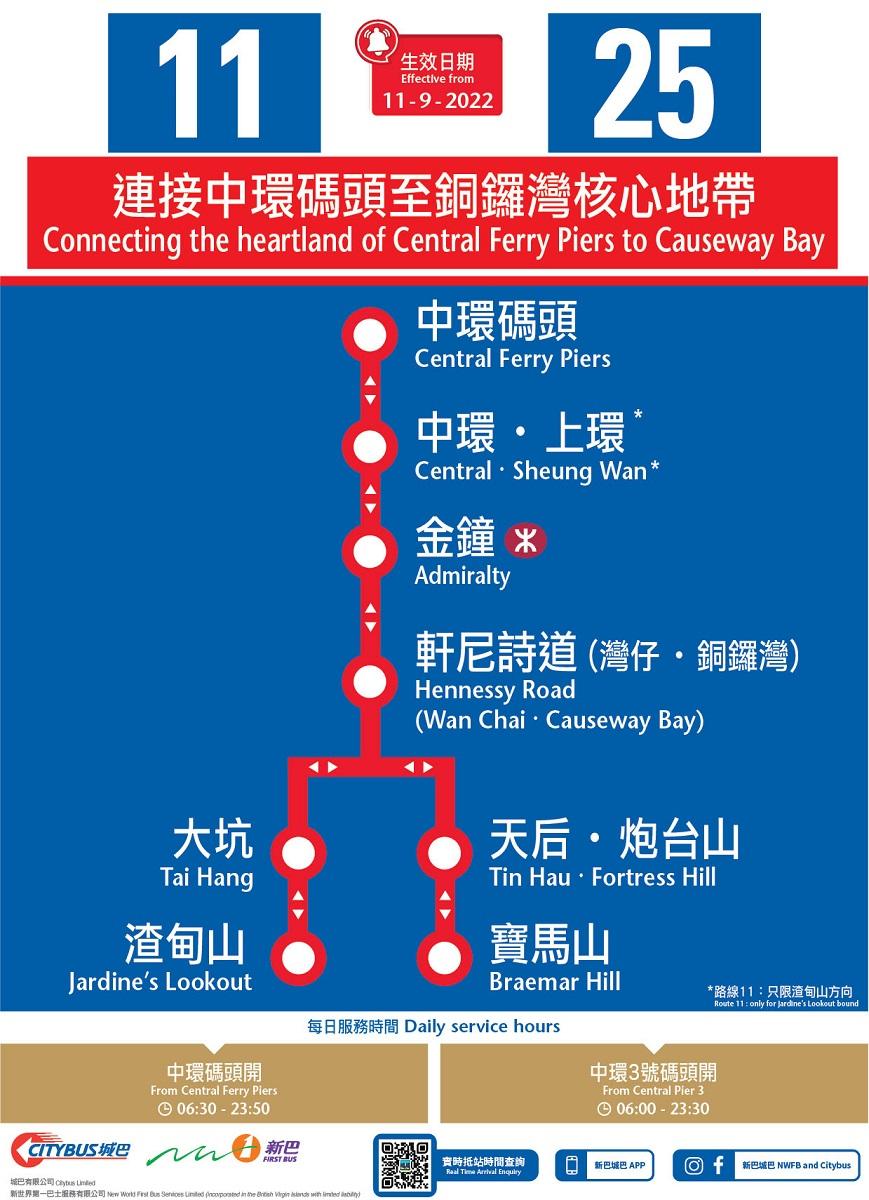 城巴11線和新巴25線9月11日起更改行車路線。