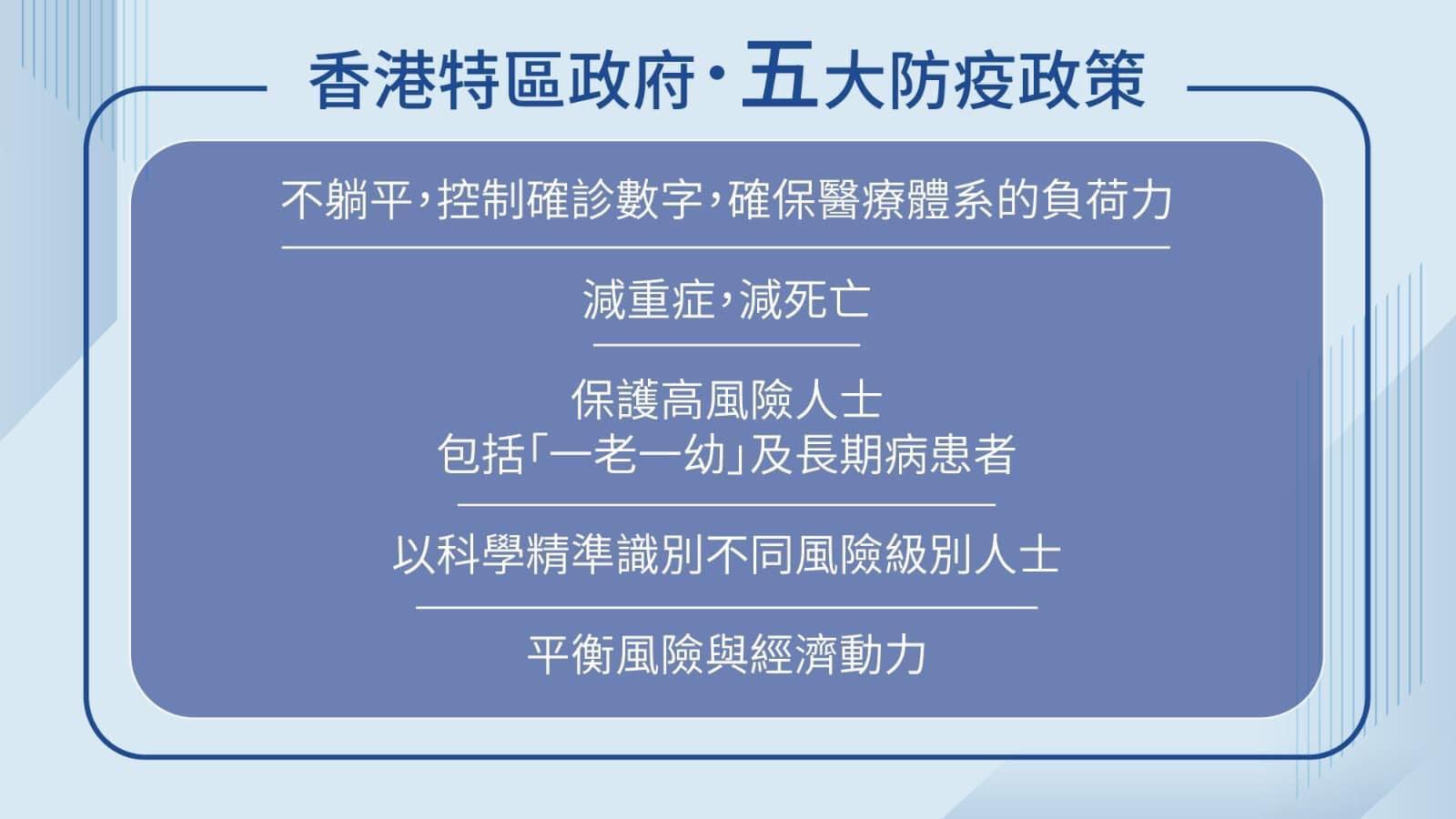 下周一起實施四大便利來港措施 包括海外及台灣入境放寬至「0+3」 旅客取消核酸檢測改為快測等 (持續更新)