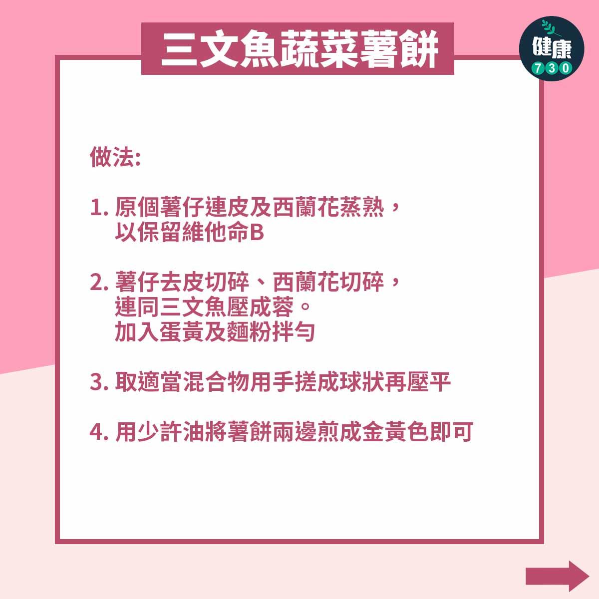 三文魚蔬菜薯餅做法