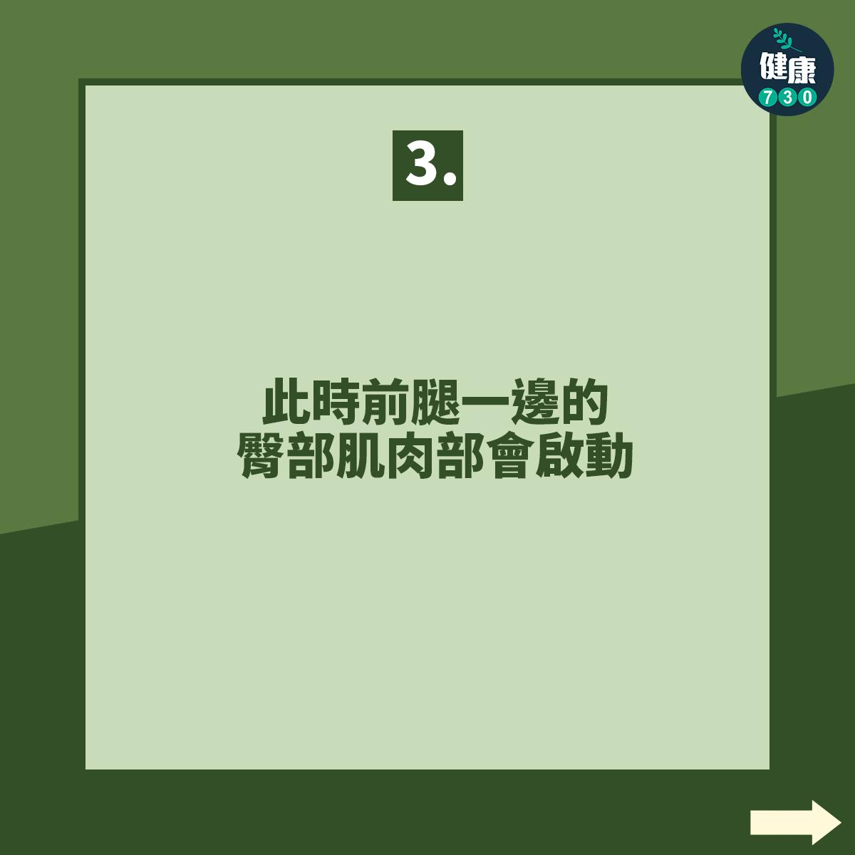此時前腿一邊的臀部肌肉部會啟動