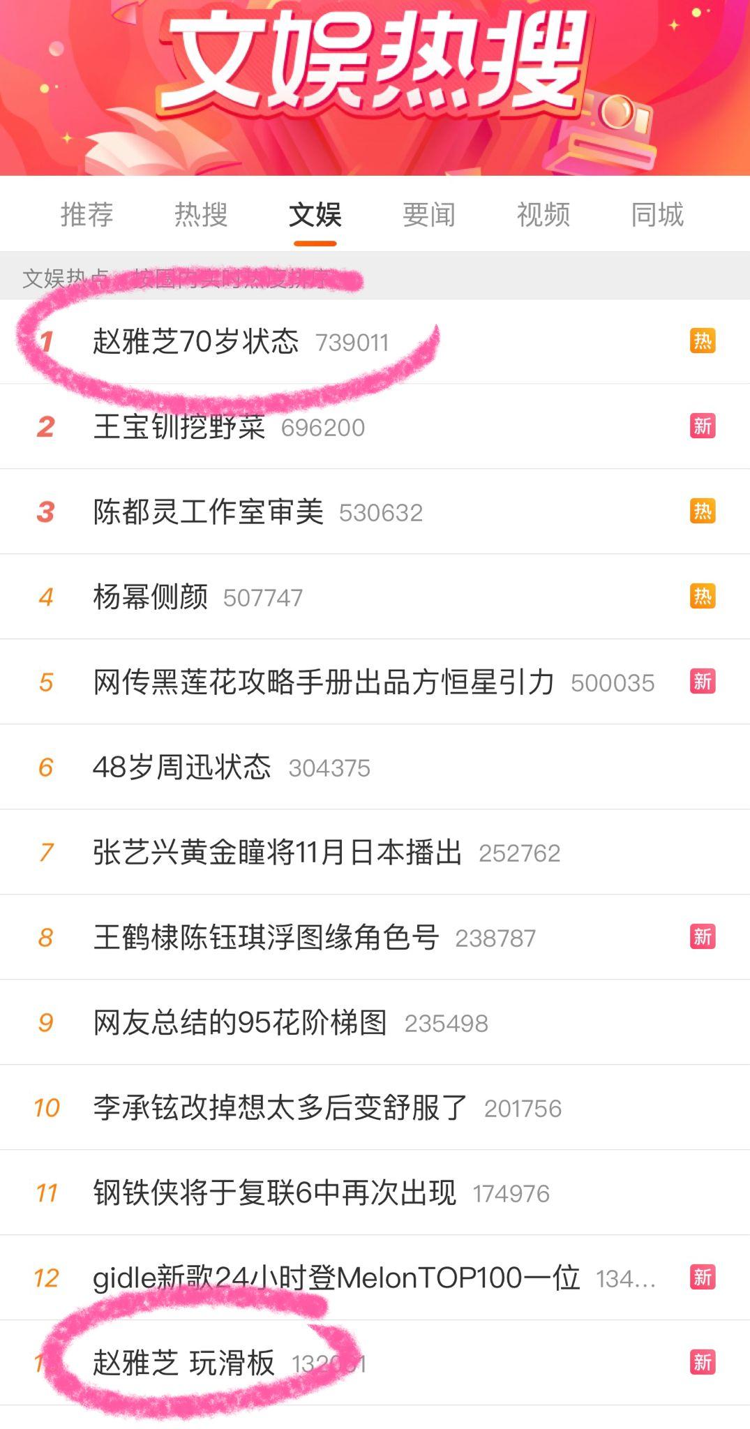 「趙雅芝70歲狀態」今日登上微博熱搜冠軍。