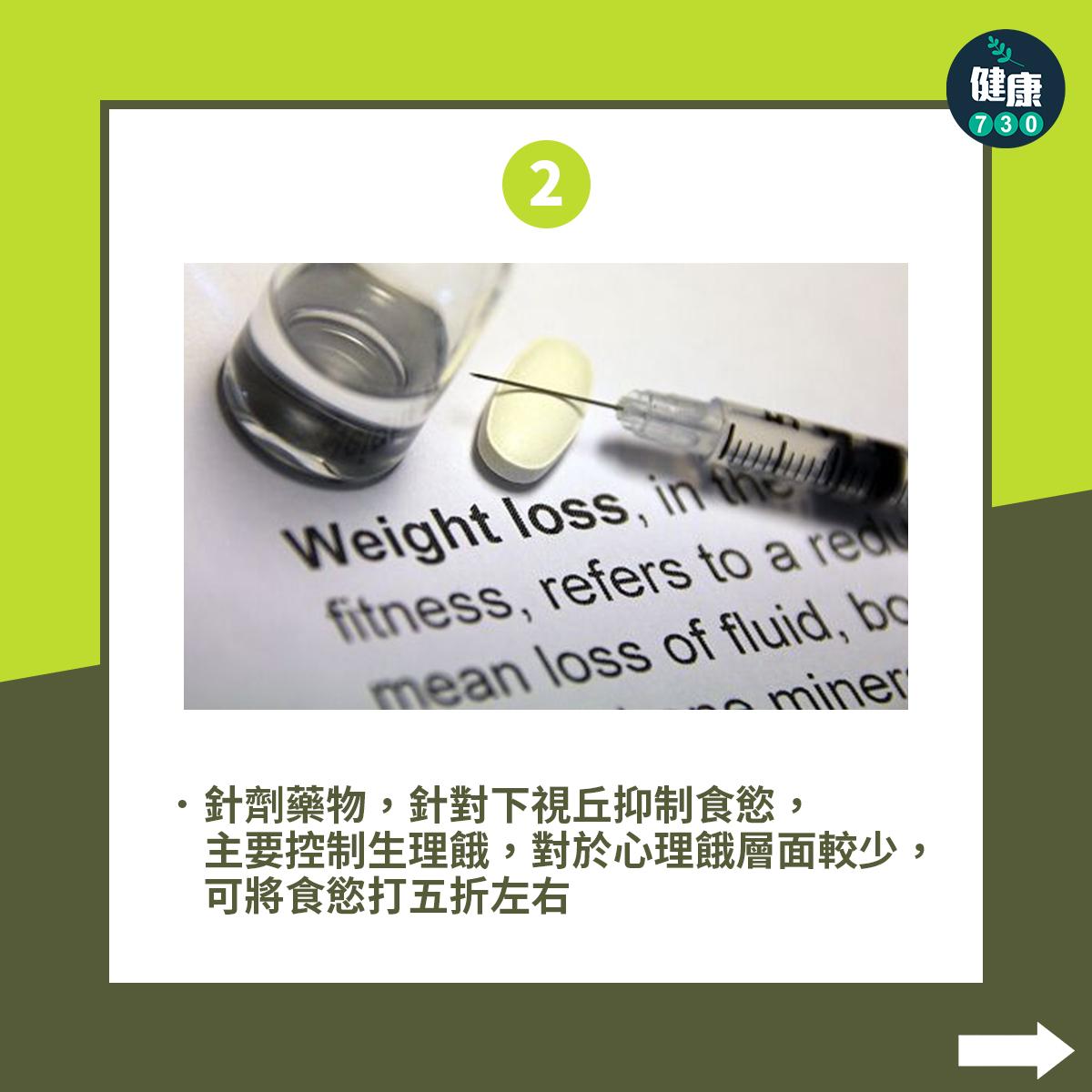 針劑藥物,針對下視丘抑制食慾,主要控制生理餓,對於心理餓層面較少,可將食慾打五折左右