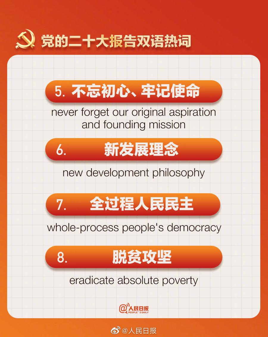 人民日報製作二十大報告熱門詞語中英對照卡。(人民日報微博)