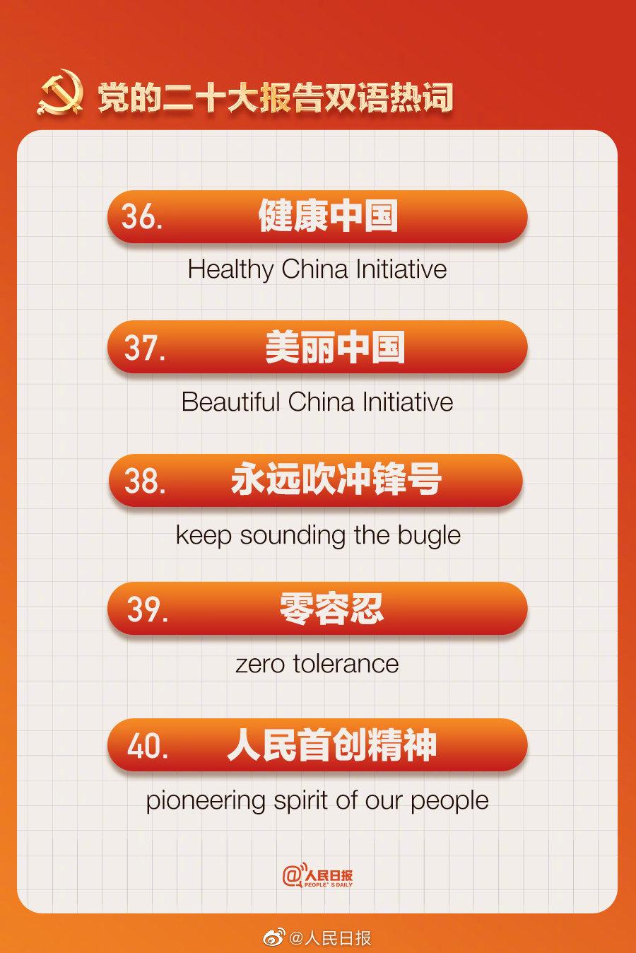 人民日報製作二十大報告熱門詞語中英對照卡。(人民日報微博)