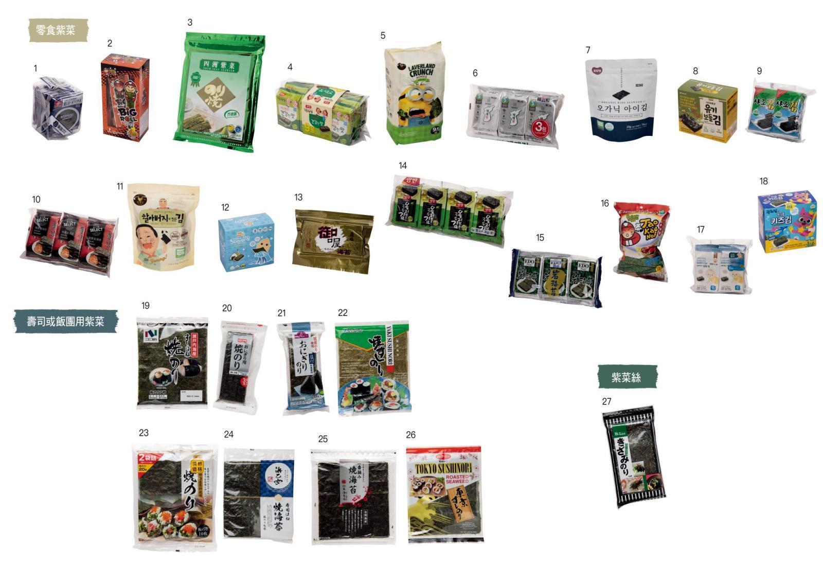 消委會測試的27款即食紫菜樣本。(消委會圖片)